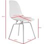 Dimensões Eames DSX ABS